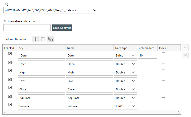 Sample Yahoo Finance File