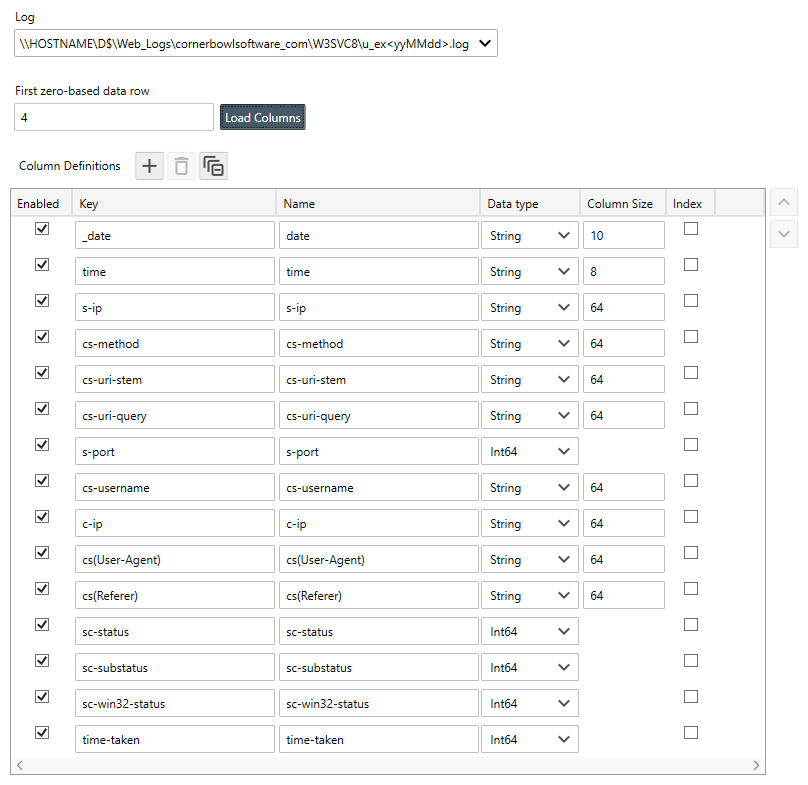 Column Definitions for IIS Log File