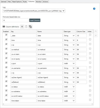 IIS Log Column Definitions