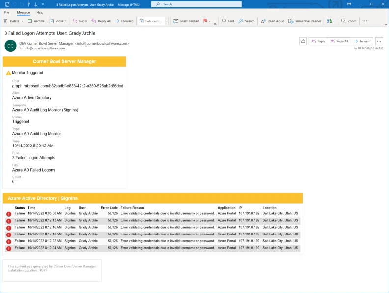 Azure Active Directory Failed Logon Email Notification