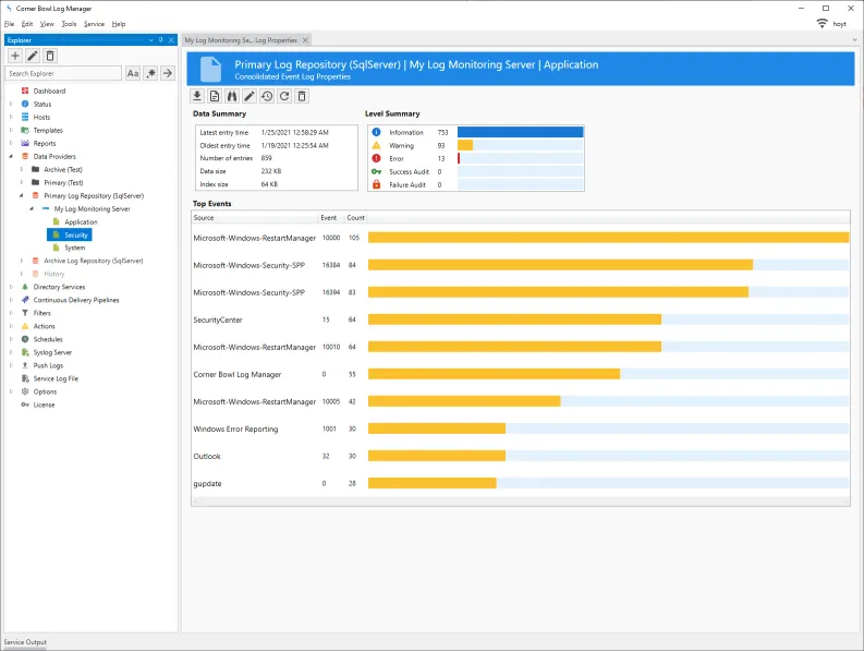 Centralized Event Log Consolidation Data Properties