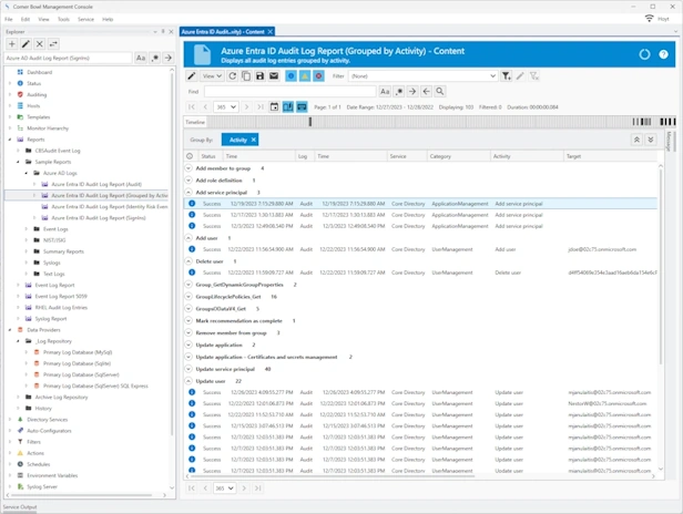 Sample Azure Audit Log Report