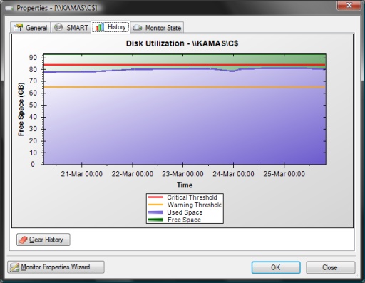 SMART Disk Monitor screenshot