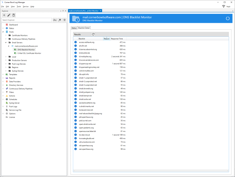 email blacklist monitor