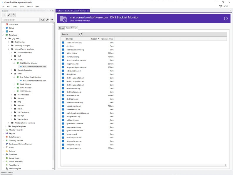 Email Blacklist Monitor Detail