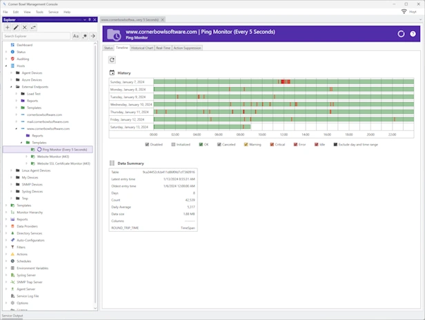 Ping Monitor Weekly History View