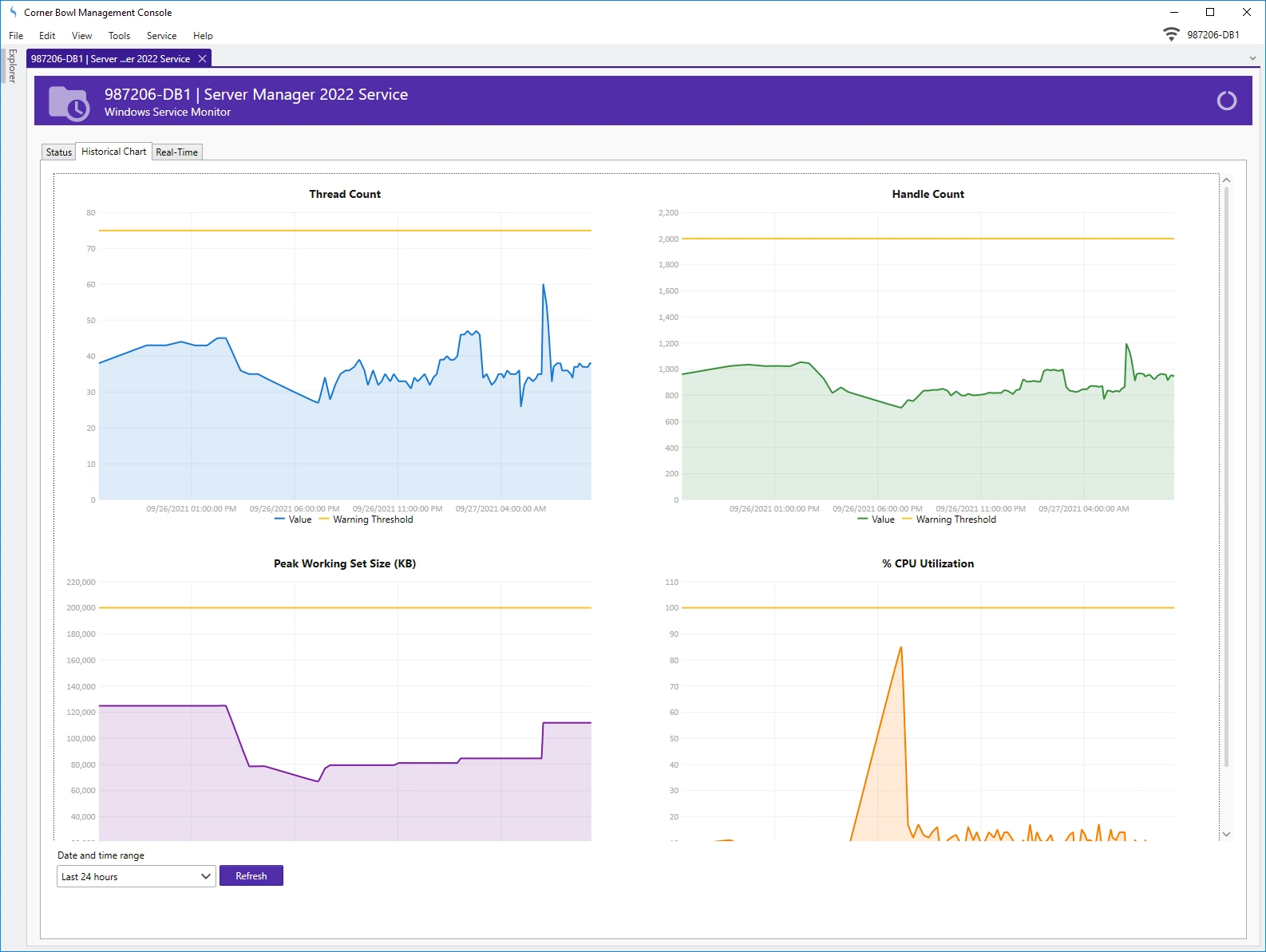 Internet Server Monitor screenshot