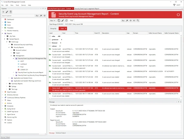 Sample Account Management Report